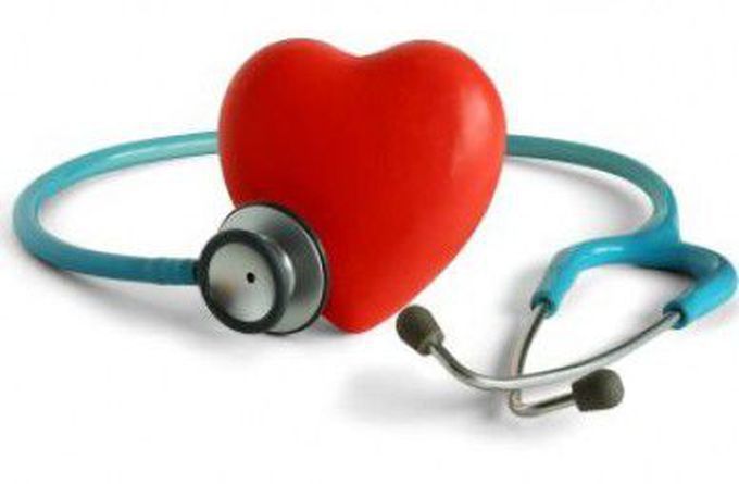 ritm cardiac